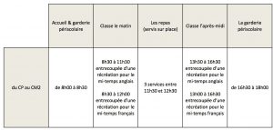 horaires école bilingue greenfield primaire