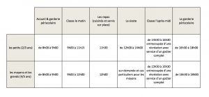horaires école bilingue greenfield maternelle